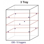 AAW Temperature Mapping for 3 tray = 10 loggers